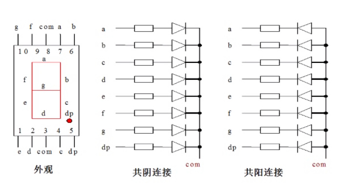 image-20200512164114318